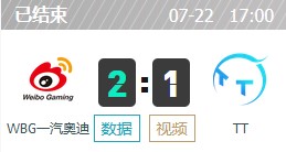 WBG vs TT
