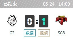G2 vs SGB