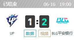 UP vs BLG