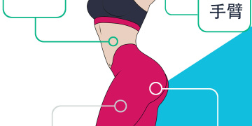 女双性恋交友APP