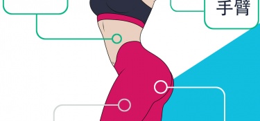 女双性恋交友APP