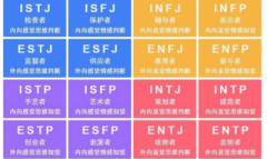 p人和j人梗的来源和含义