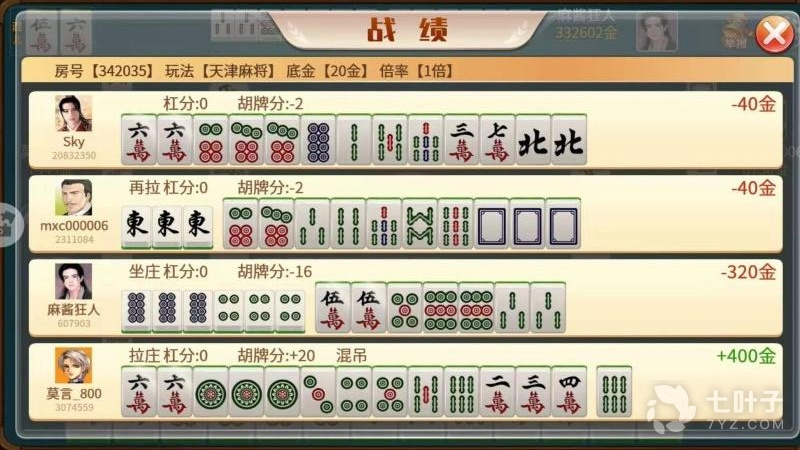 4
