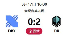 DRX vs DK