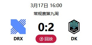 DRX vs DK