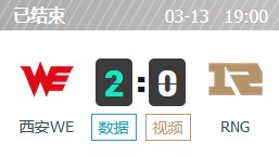 WE vs RNG