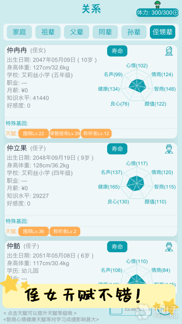 4