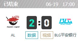 AL vs BLG