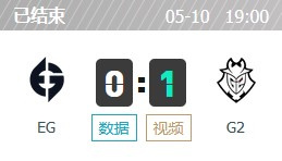 EG vs G2