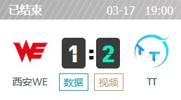 WE vs TT