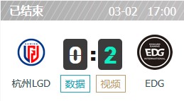 LGD vs EDG