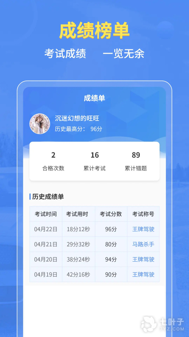 4