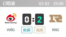 WBG vs RNG