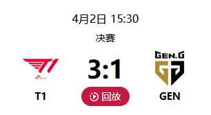 T1 vs GEN