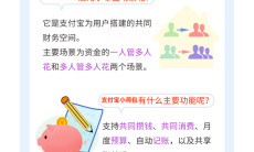 《支付宝》小荷包使用方法介绍1