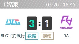 BLG vs RA
