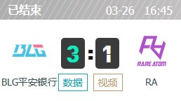 BLG vs RA