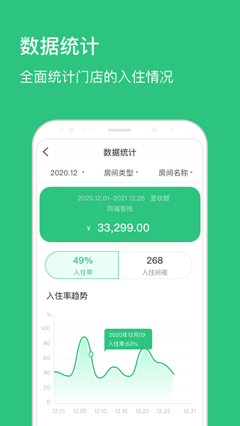 去广告的住民宿APP