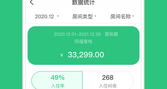 比较好用的住民宿APP