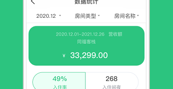 比较好用的住民宿APP