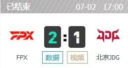 FPX vs JDG