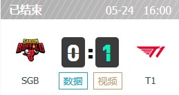 SGB vs T1