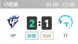 UP vs TT