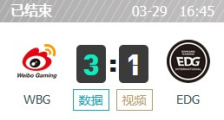 WBG vs EDG