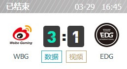WBG vs EDG