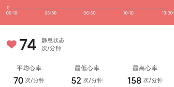 苹果睡眠监测APP
