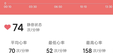 苹果睡眠监测APP