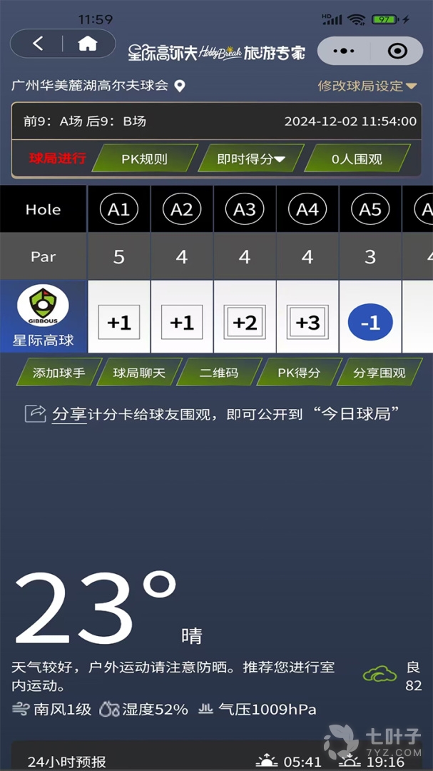 4