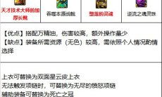 《DNF》征战者110级装备搭配1