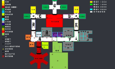 SCUM0.9废弃地堡平面图介绍2