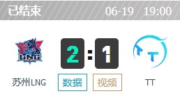 LNG vs TT