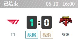 T1 vs SGB
