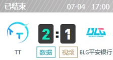 TT vs BLG