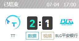 TT vs BLG