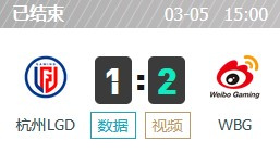 LGD vs WBG