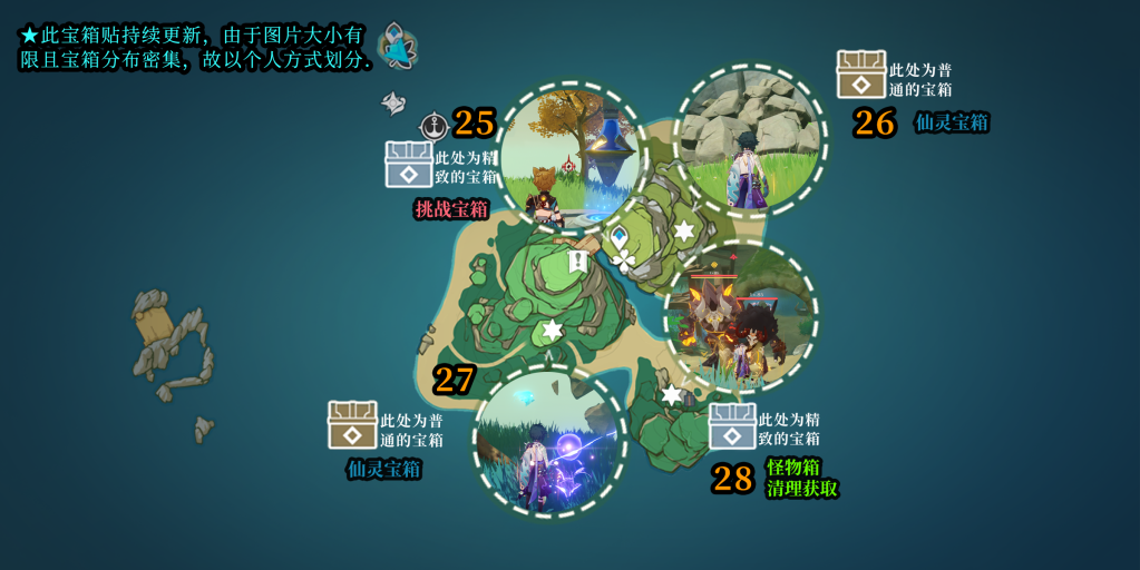 《原神》2.8布丁岛宝箱位置大全