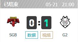 SGB vs G2