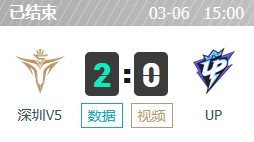 V5 vs UP