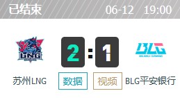 LNG vs BLG