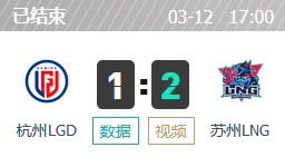 LGD vs LNG