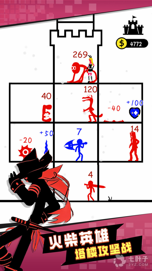 0
