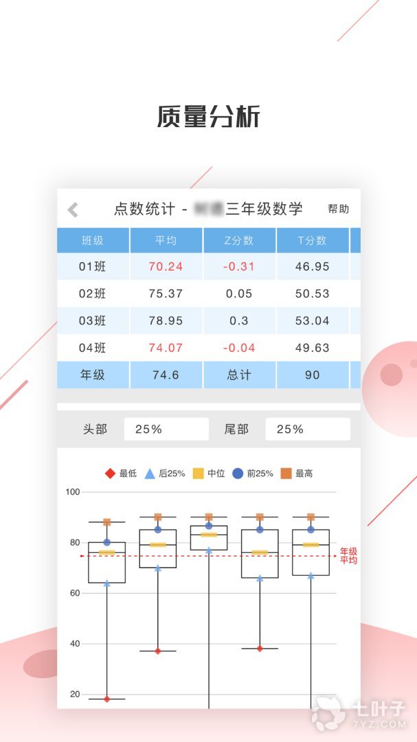 深瞳优学3