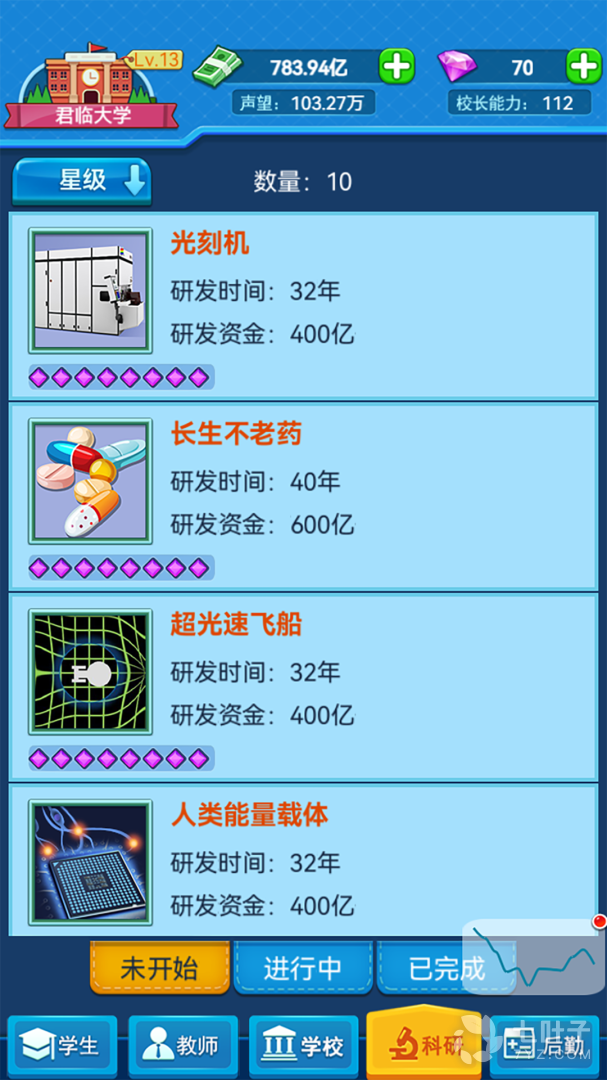 4