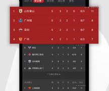 类似pp体育直播的APP
