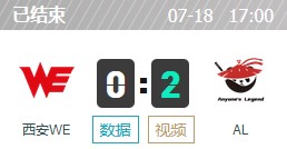WE vs AL