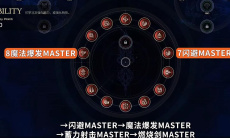 FF16前期技能加点推荐2